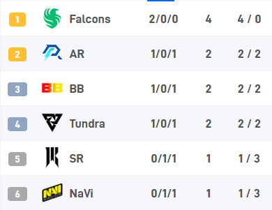 XG战队逆风翻盘，Ame幽鬼神级操作助战队逆袭获胜